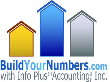 Info Plus Accounting, Inc.